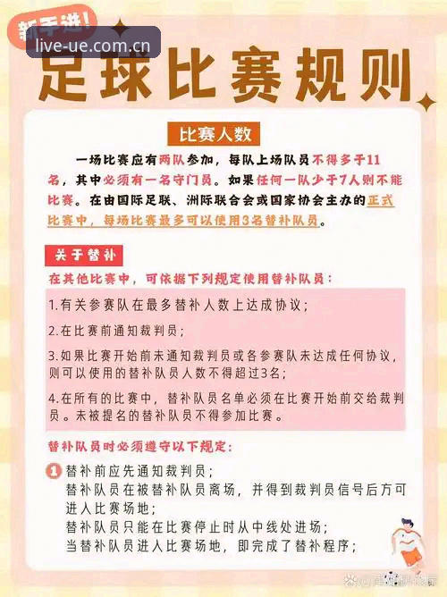 足球圈“禁足令”实用指南：从第三批名单看行业自律与体育平台观赛必备知识